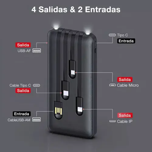 1Hora Power Bank 20000mAh GAR159 Múltiples Salidas's photo #1